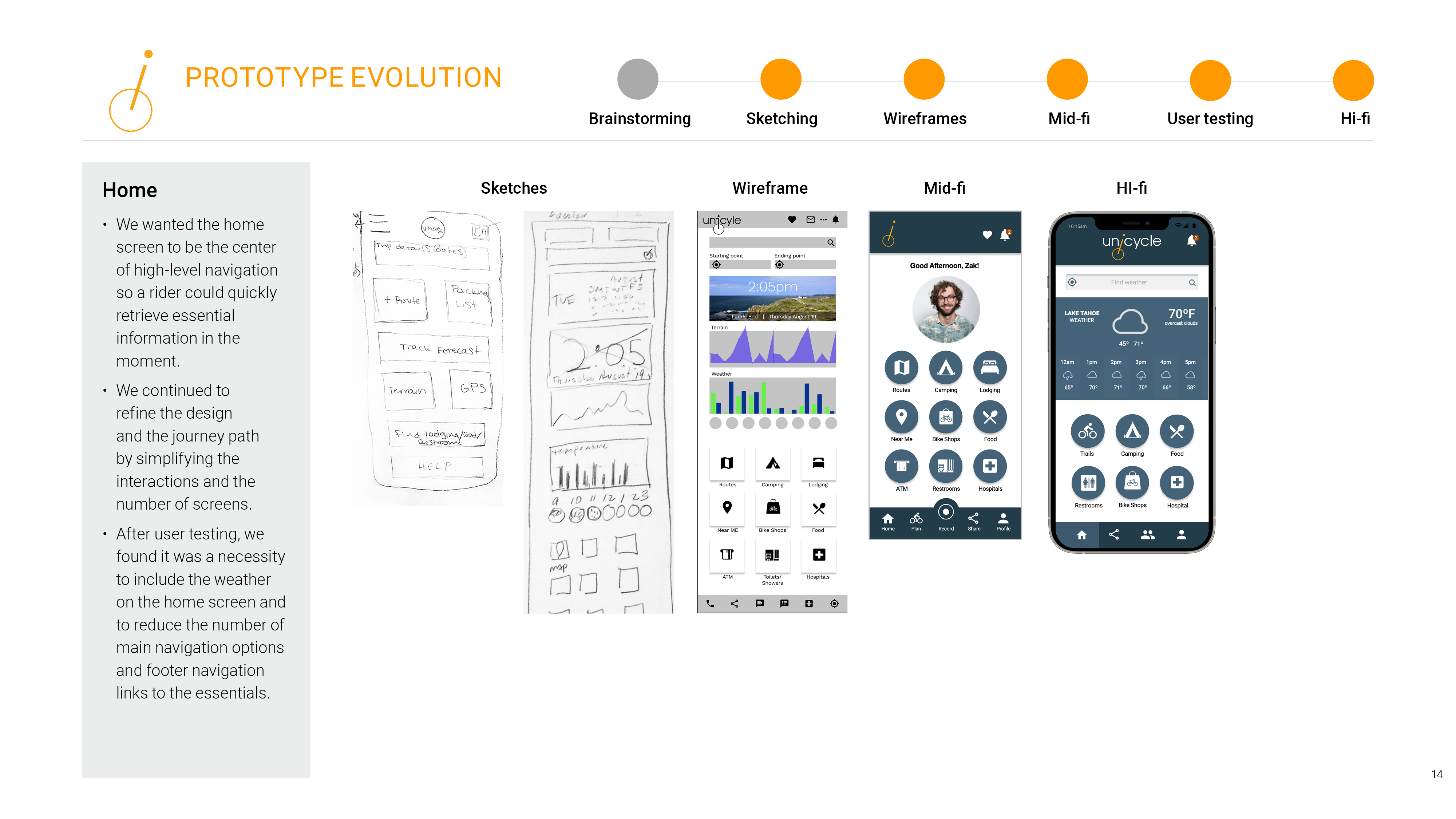 Prototype Presentation