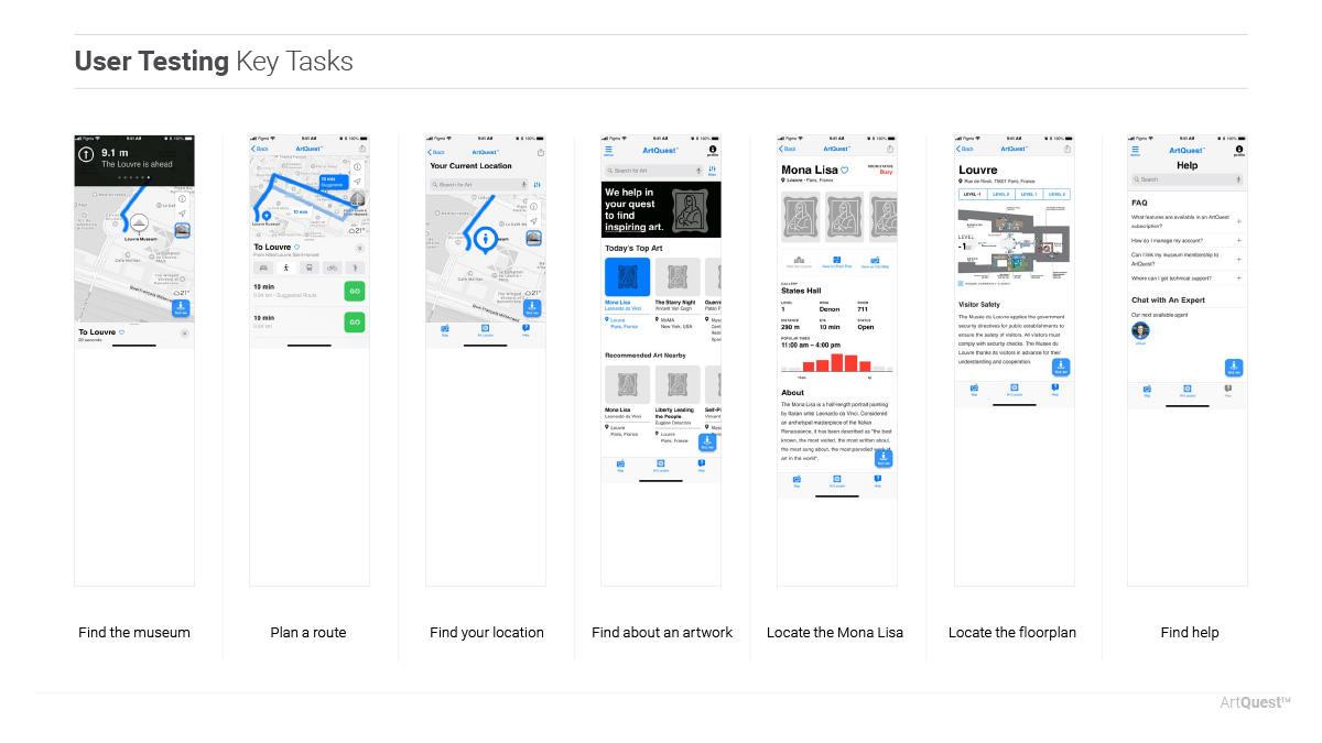 Art Quest: User-Centered Design prototype presentation