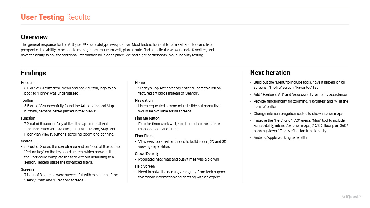 Art Quest: User-Centered Design prototype presentation
