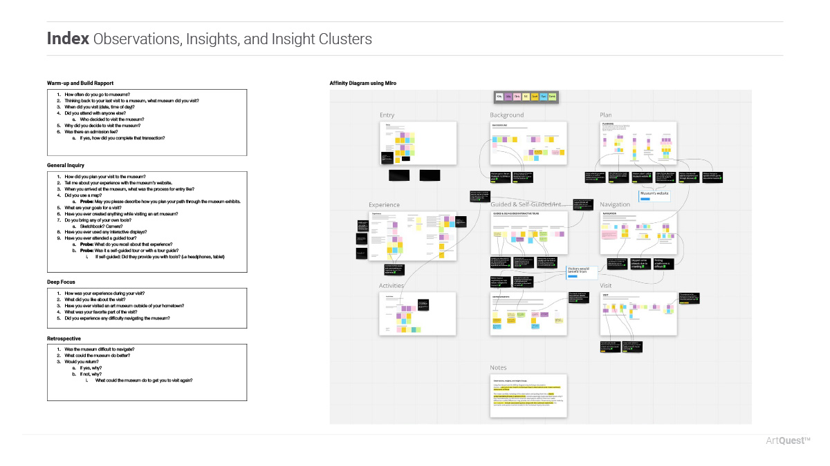 Art Quest: User-Centered Design prototype presentation