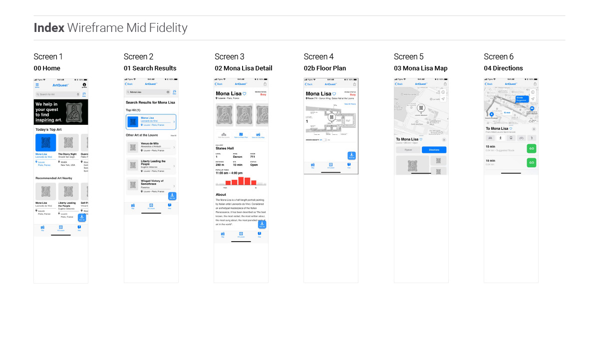 Art Quest: User-Centered Design prototype presentation