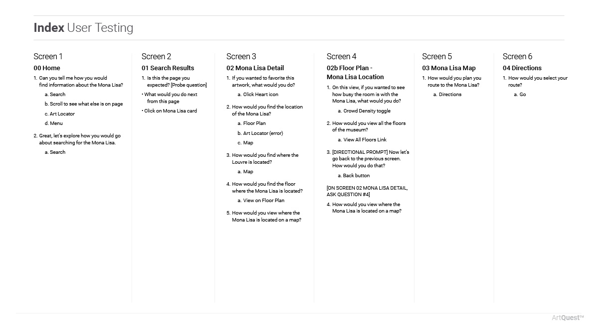 Art Quest: User-Centered Design prototype presentation