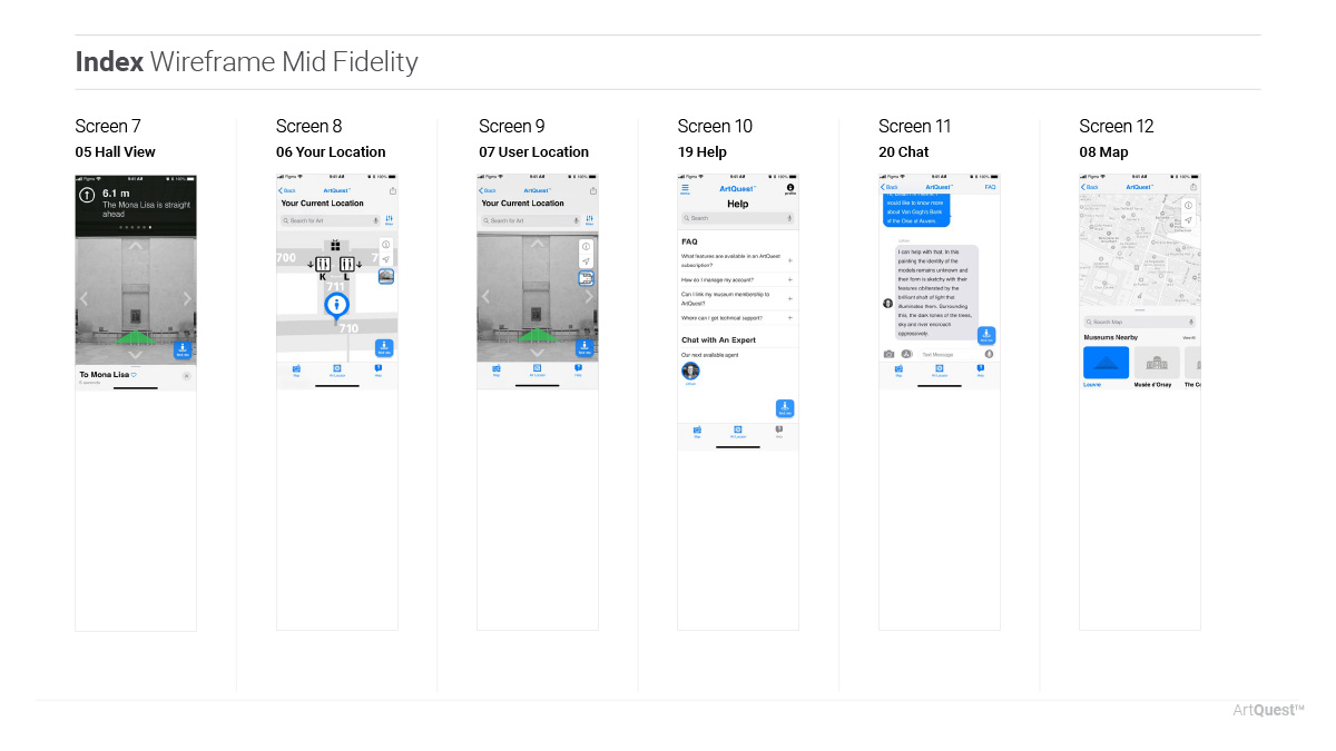 Art Quest: User-Centered Design prototype presentation