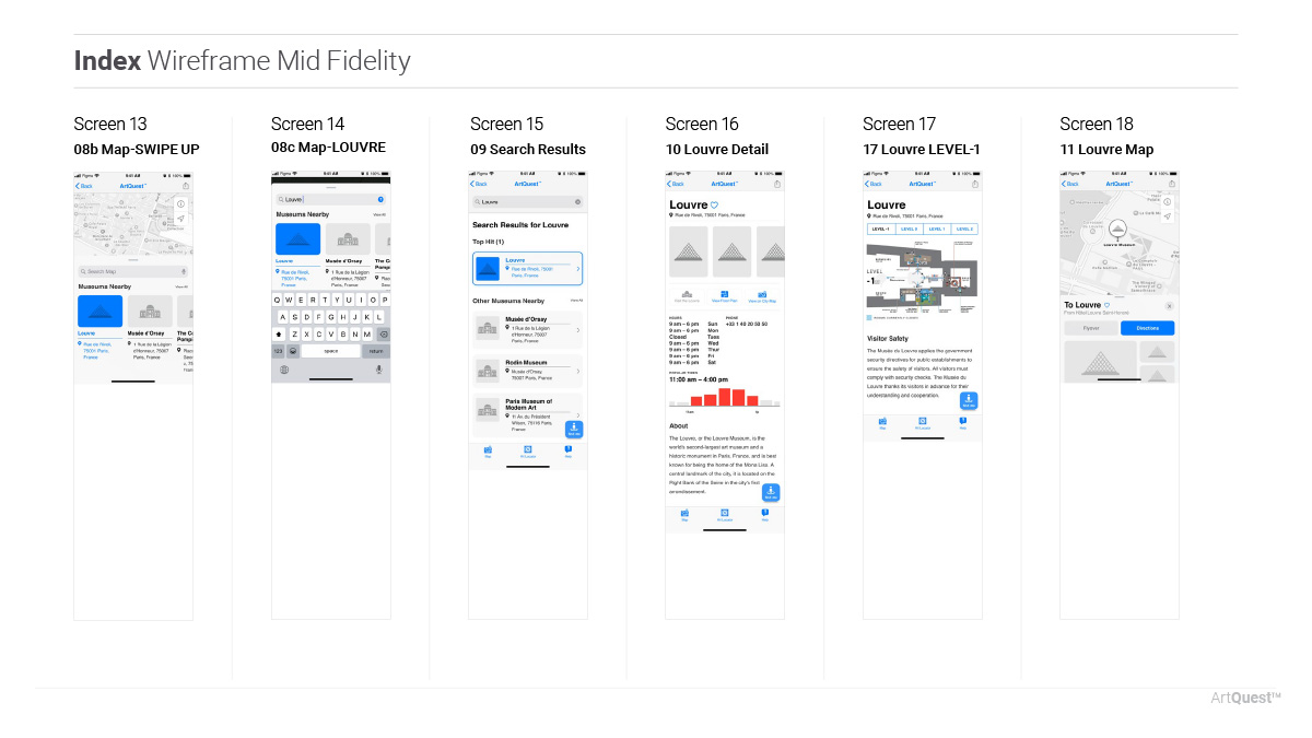 Art Quest: User-Centered Design prototype presentation