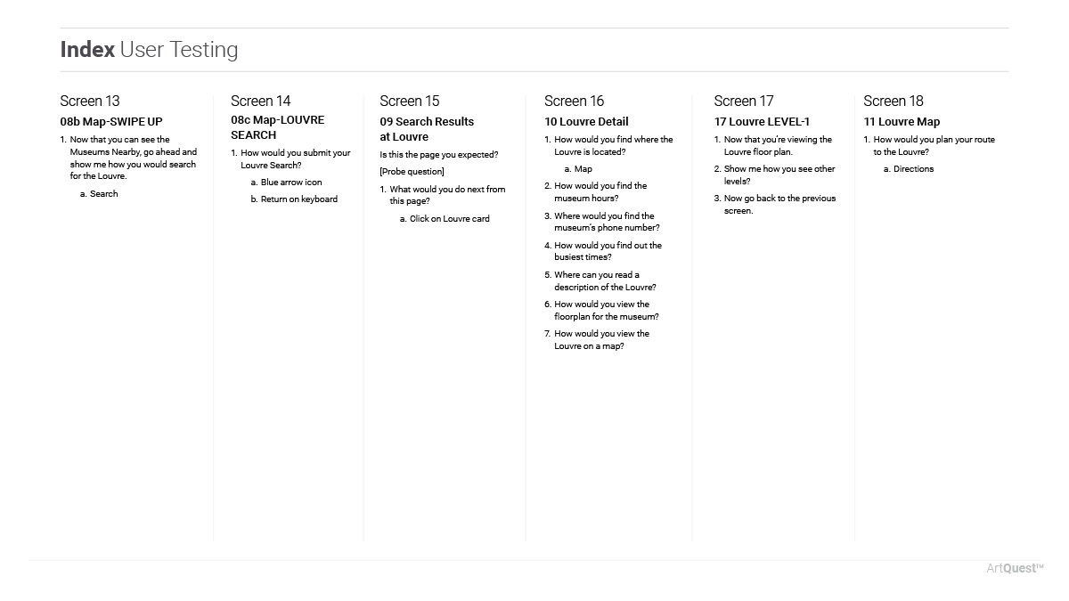 Art Quest: User-Centered Design prototype presentation