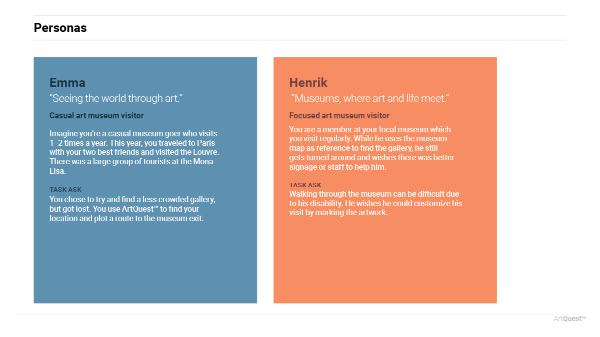 Art Quest: User-Centered Design prototype presentation